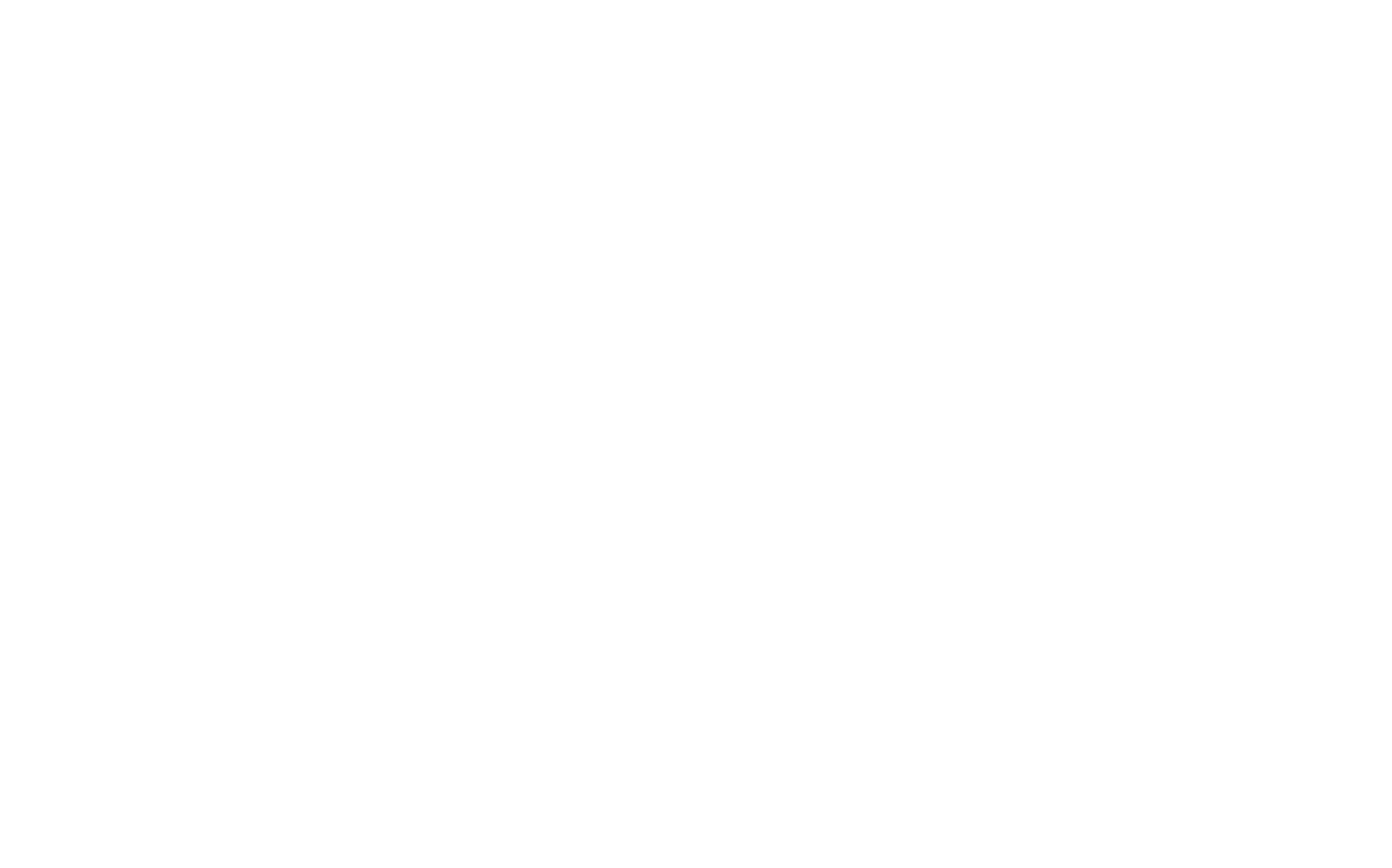 Magrazor.net